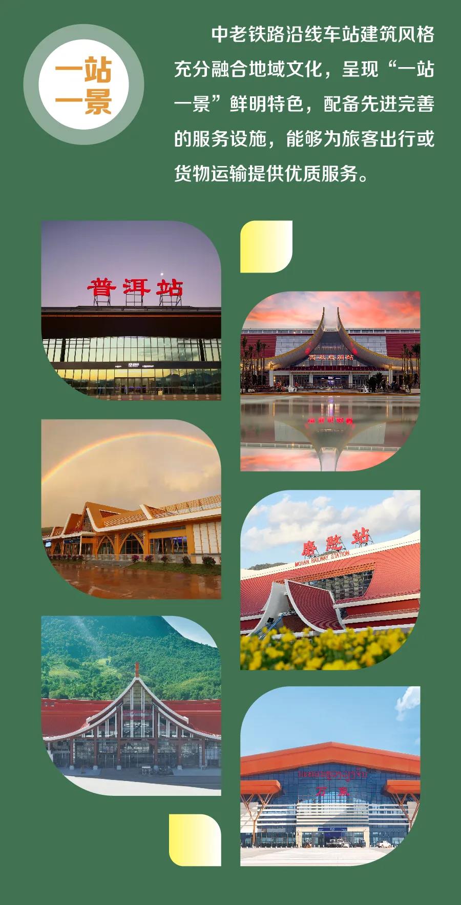 最详线路图！中老铁路到底修在哪儿？