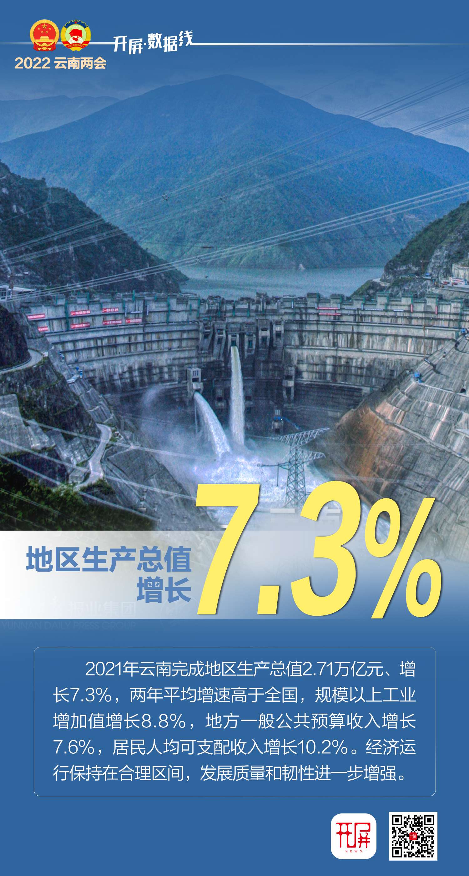 【1月20日下午版】开屏数据线 | 6组数据速览云南2021