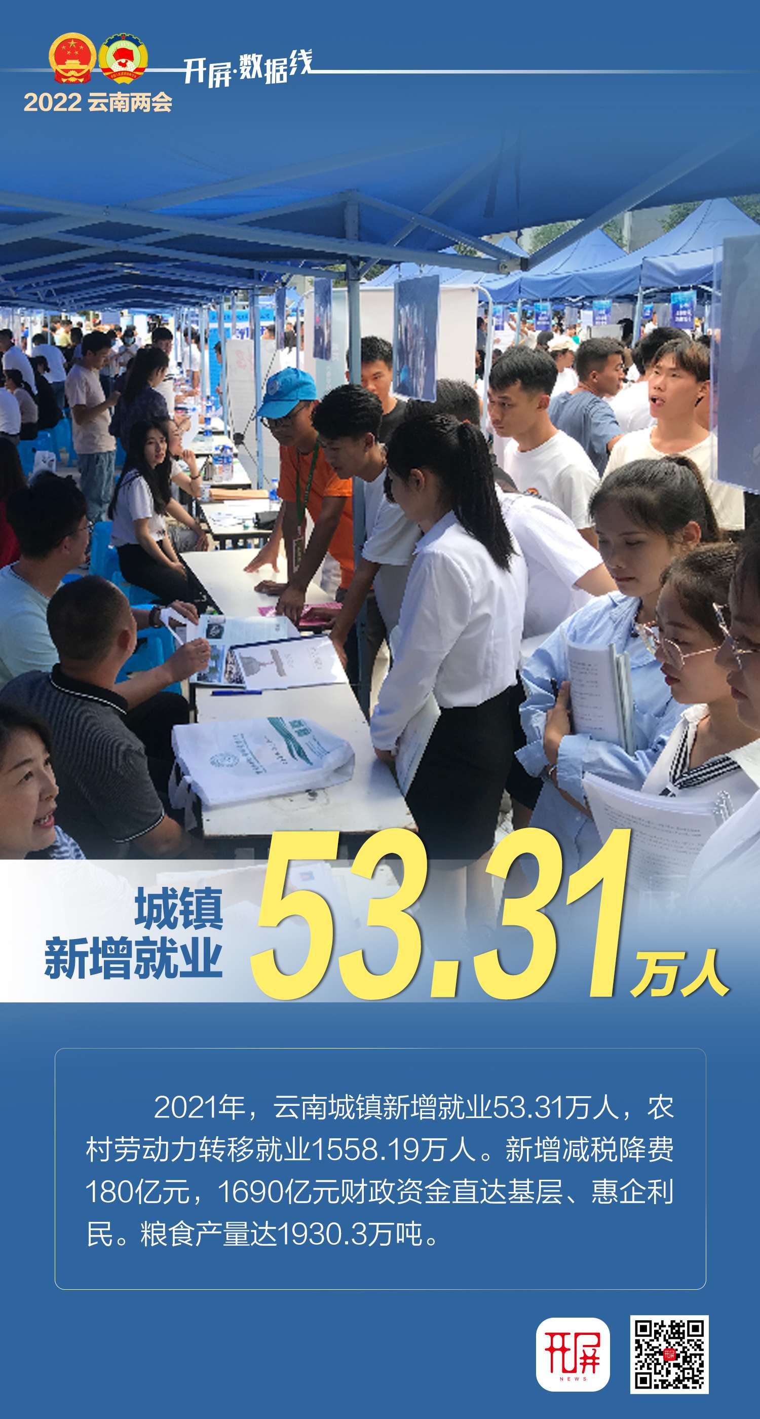 【1月20日下午版】开屏数据线 | 6组数据速览云南2021