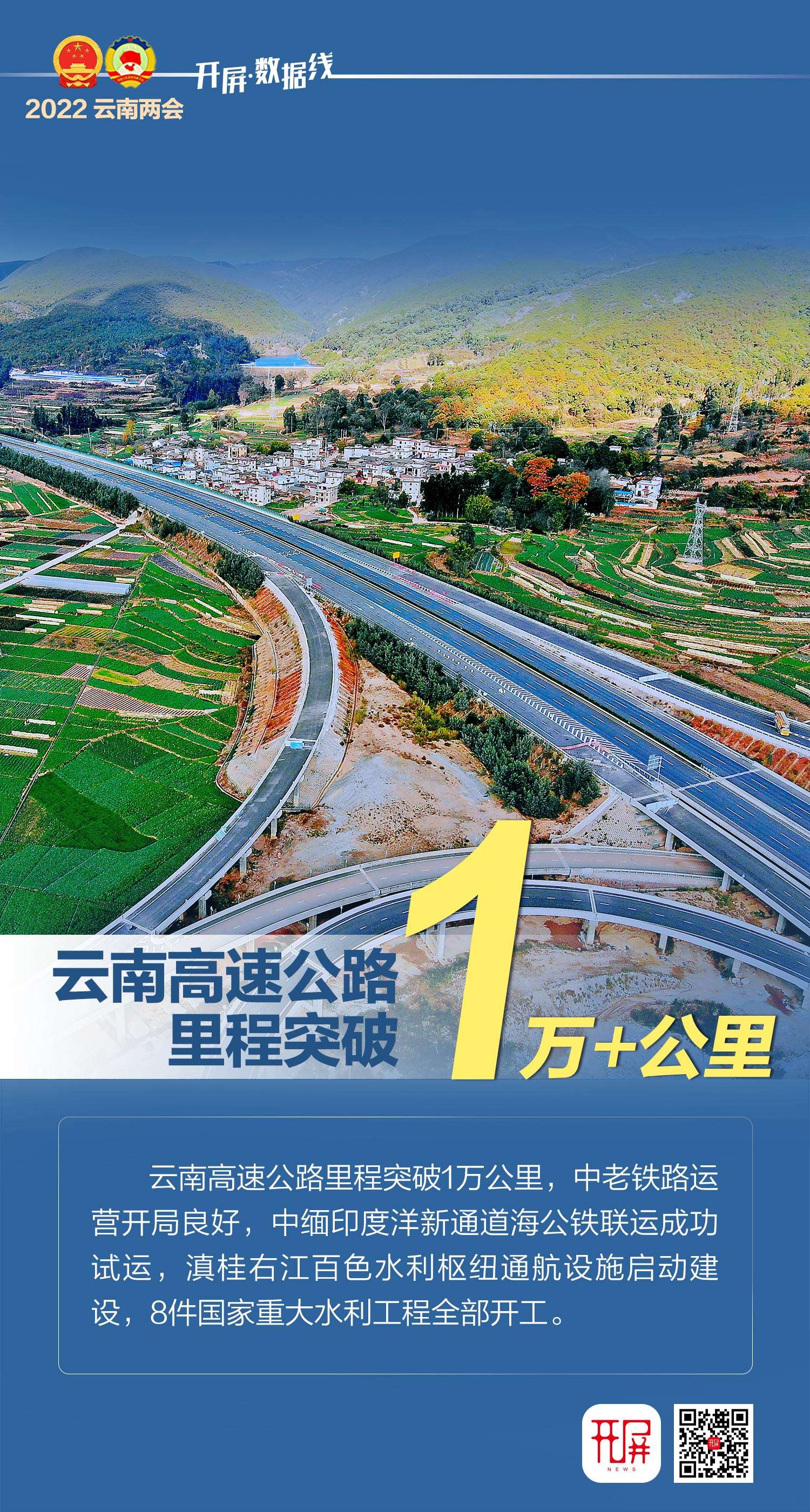 【1月20日下午版】开屏数据线 | 6组数据速览云南2021