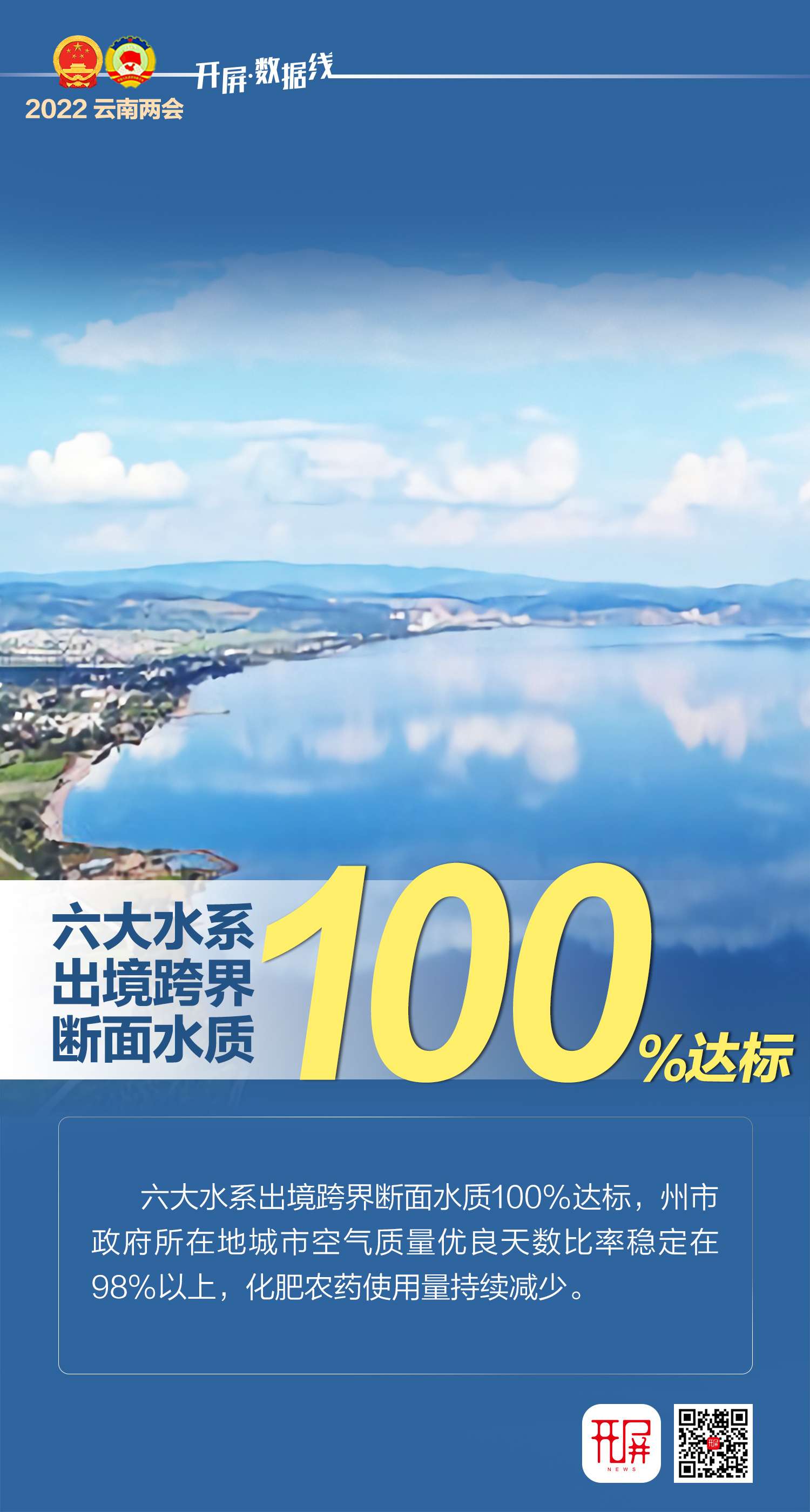 【1月20日下午版】开屏数据线 | 6组数据速览云南2021