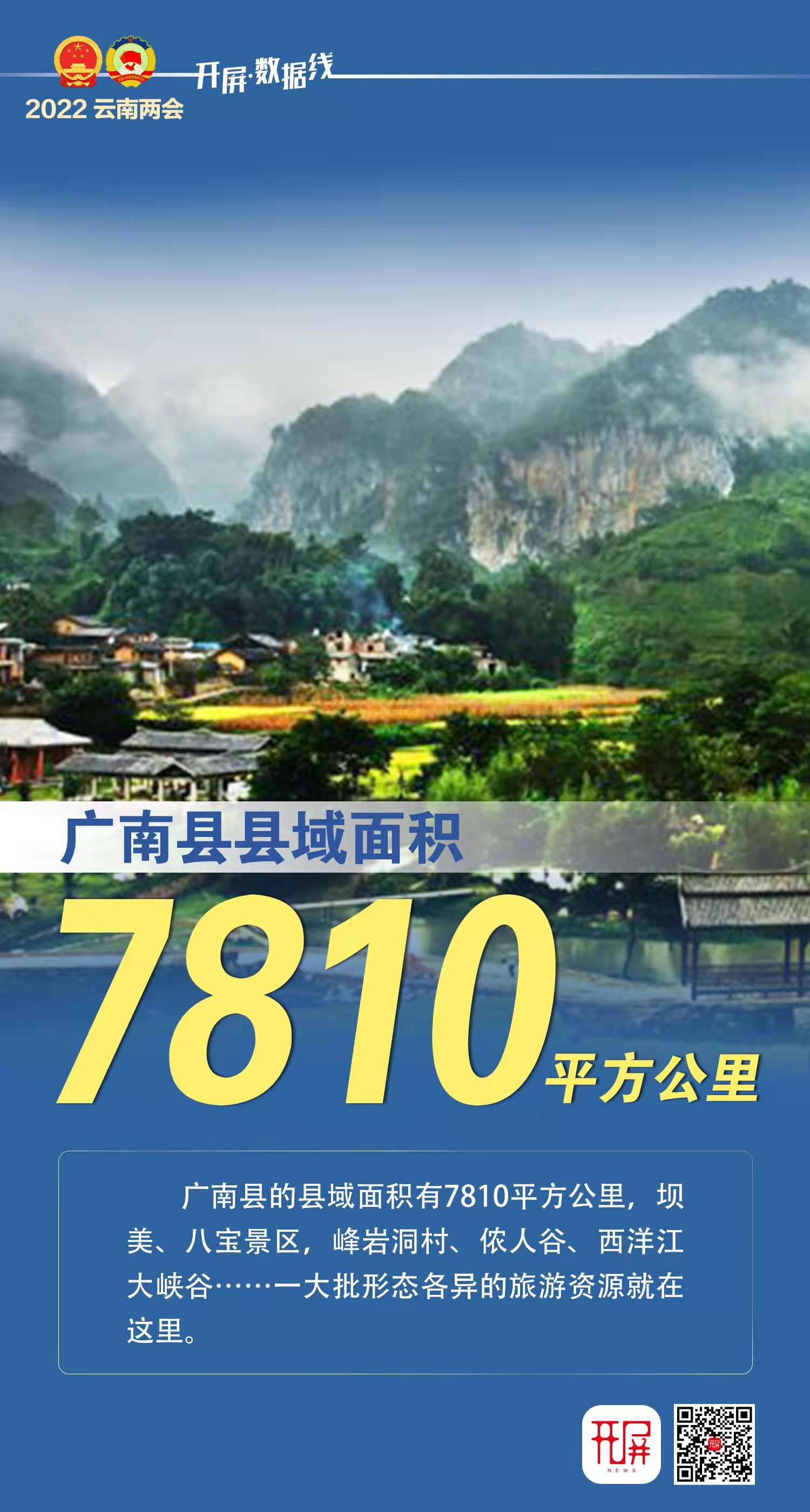 开屏数据线 | 8组数据背后的云南故事