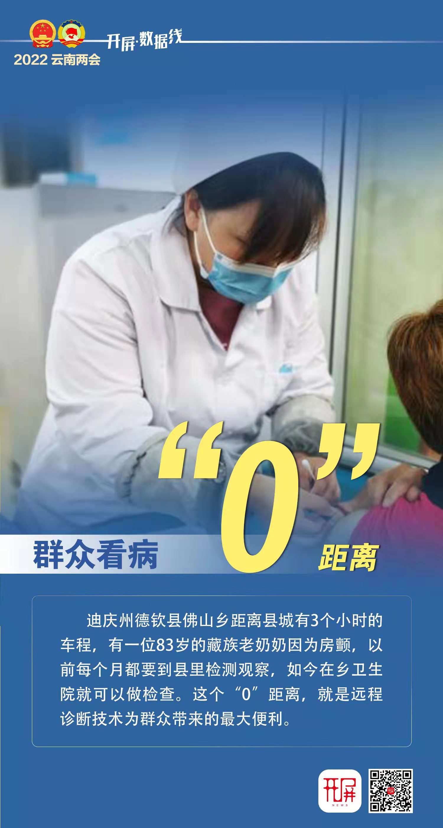 开屏数据线 | 8组数据背后的云南故事