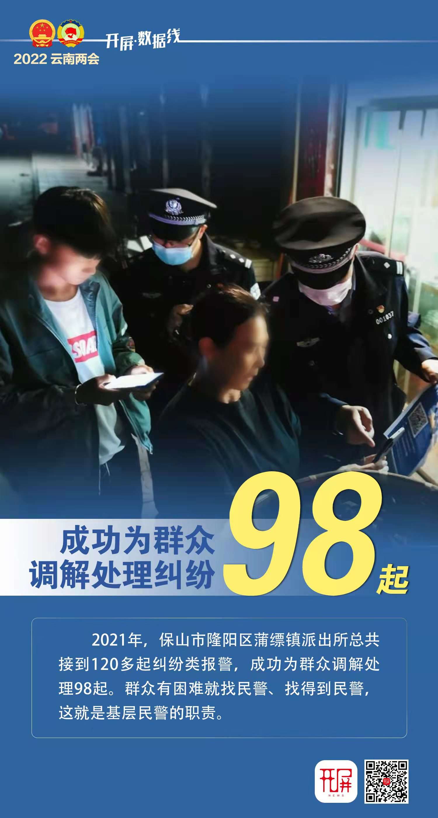 开屏数据线 | 8组数据背后的云南故事