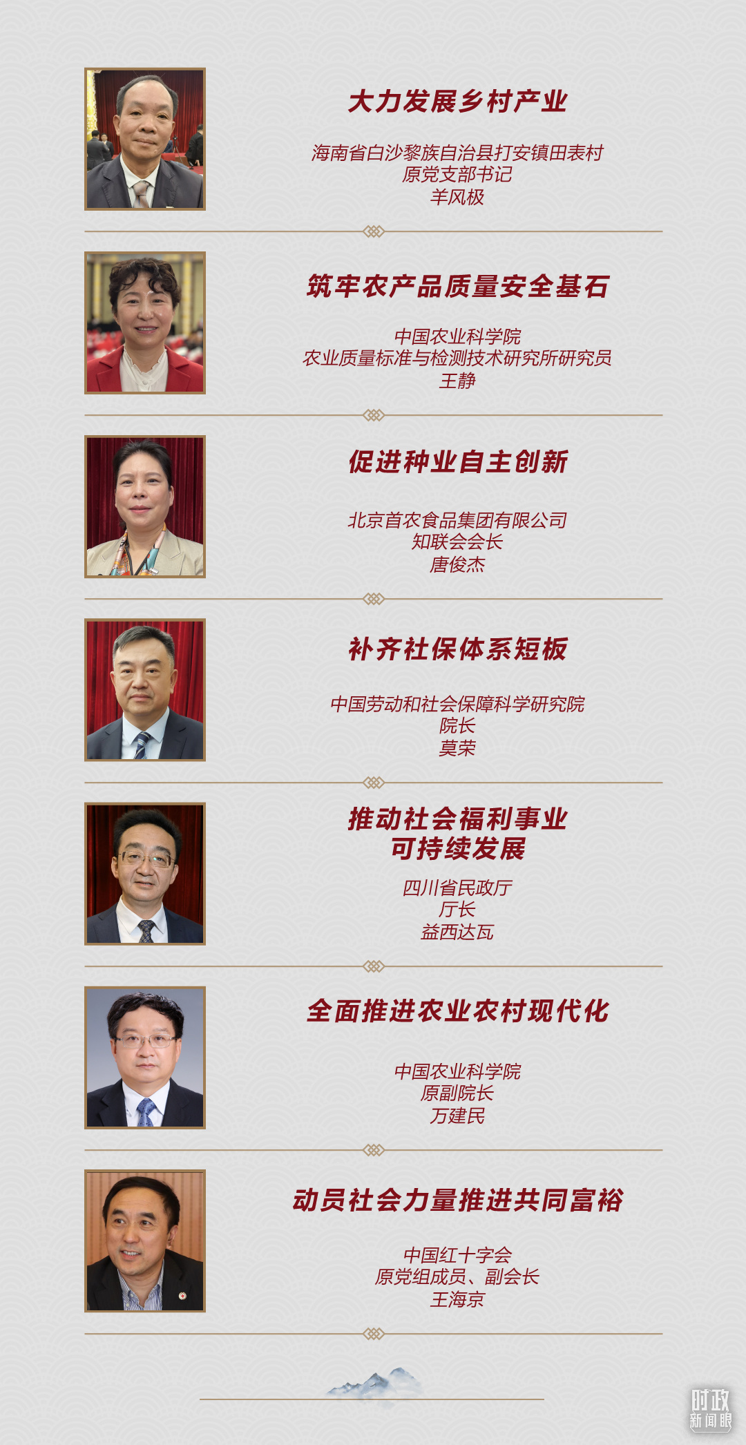 连续第十年参加政协联组会，习近平强调这三个“底”4.jpg