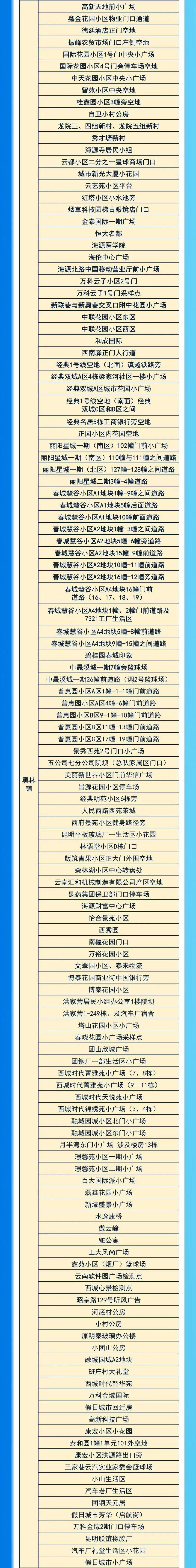 昆明主城五区免费核酸采样点公布3.jpg