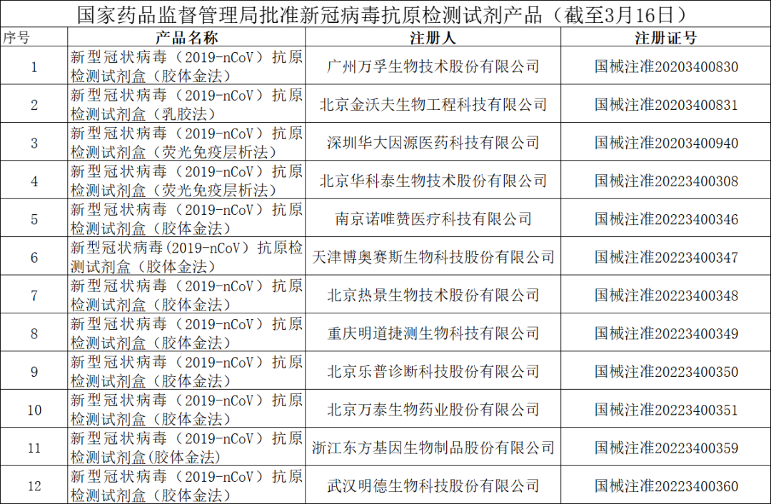 云南省人民政府网