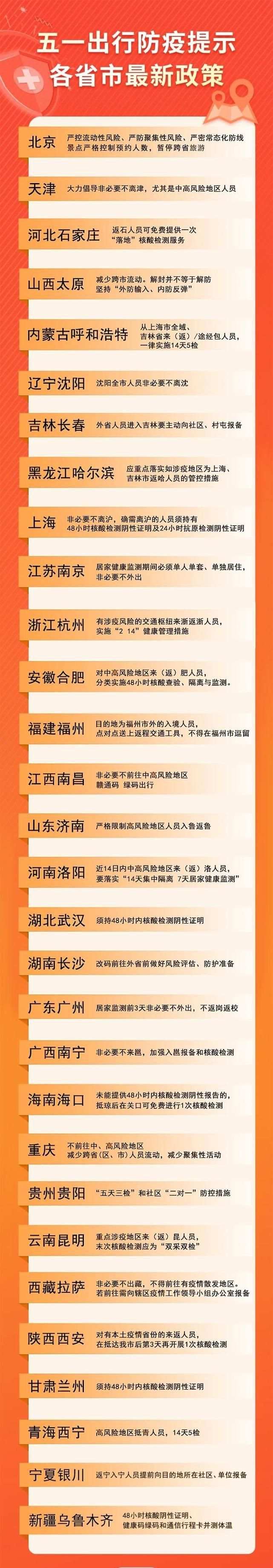五一还能出行吗？全国最新防疫政策速览，云南……