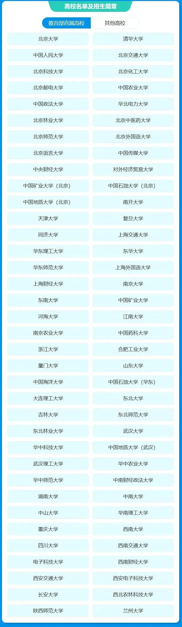 @云南高考生 2022高校专项计划招生简章来了！4月25日前报名