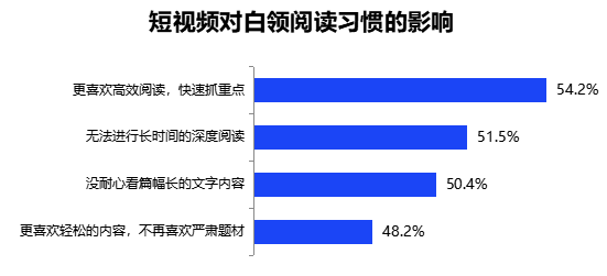 这次,昆明排名第一!