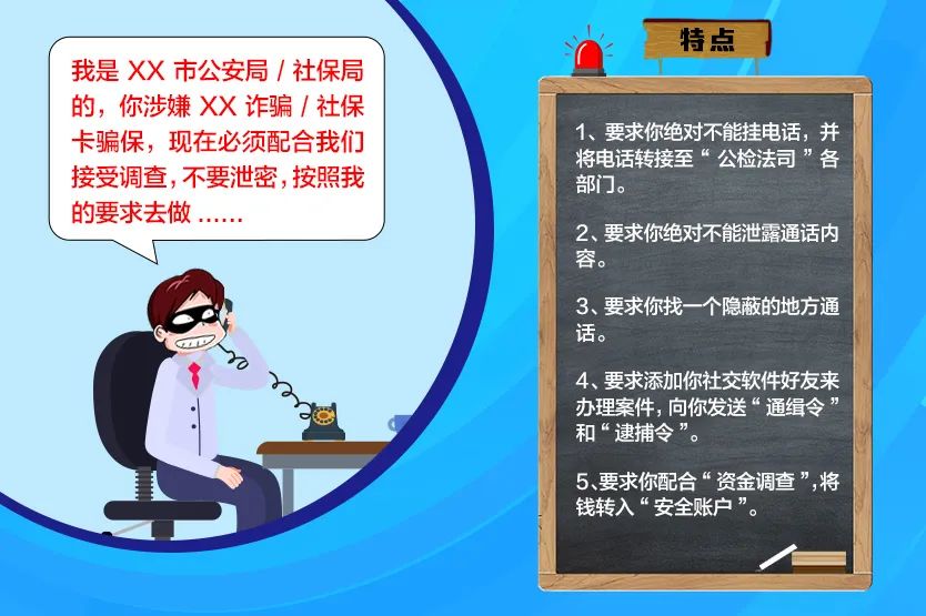 “认识陈X强吗？”两个昆明人遇到同一个诈骗“剧本”