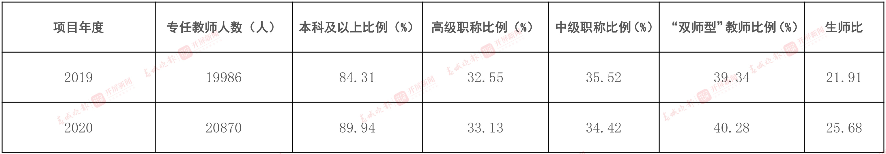 文字文稿2-3 拷贝.jpg