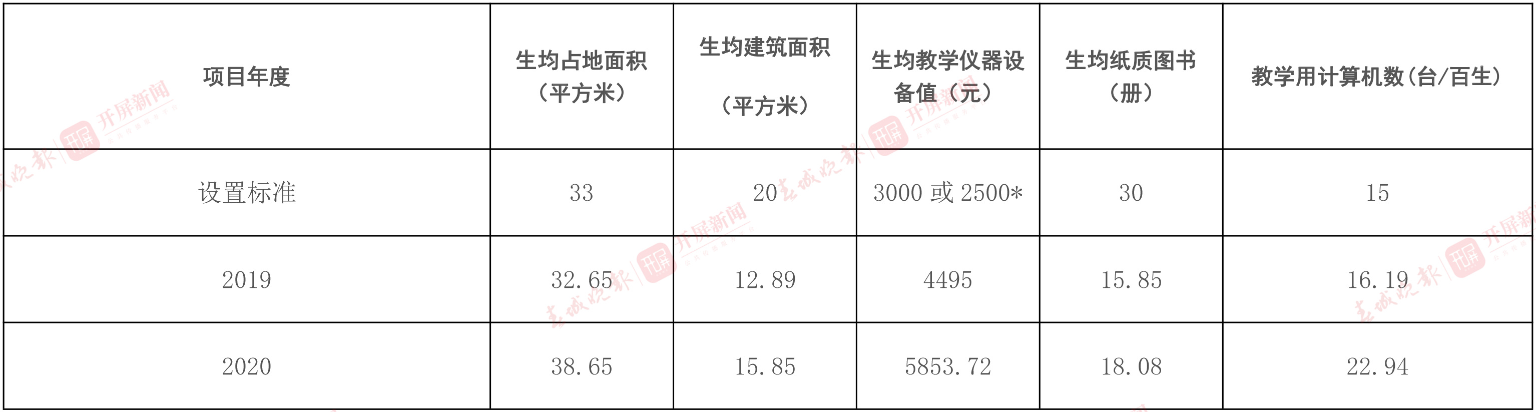 文字文稿2-2 拷贝.jpg