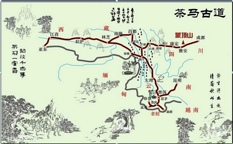 茶马古道
