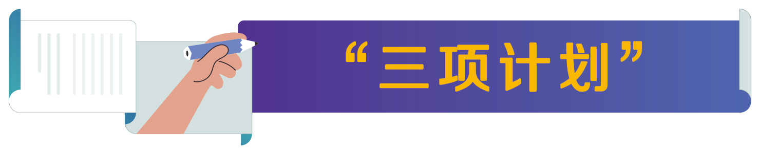 “三项计划”.jpg