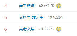 文理综刚考完，他们就“打”上了热搜8.png