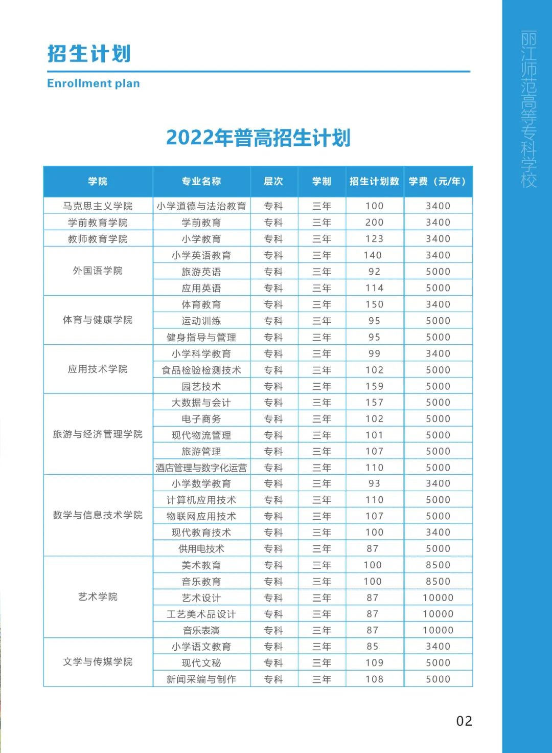 丽江师范高等专科 (3).jpg