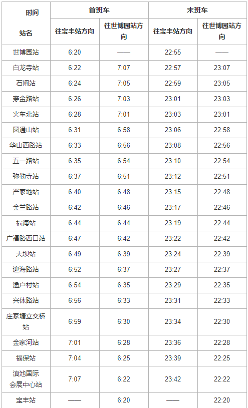 各站首末班车时间.png