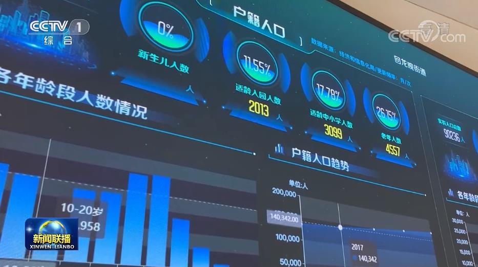 【奋进新征程 建功新时代·非凡十年】新时代首都发展实现历史性跨越