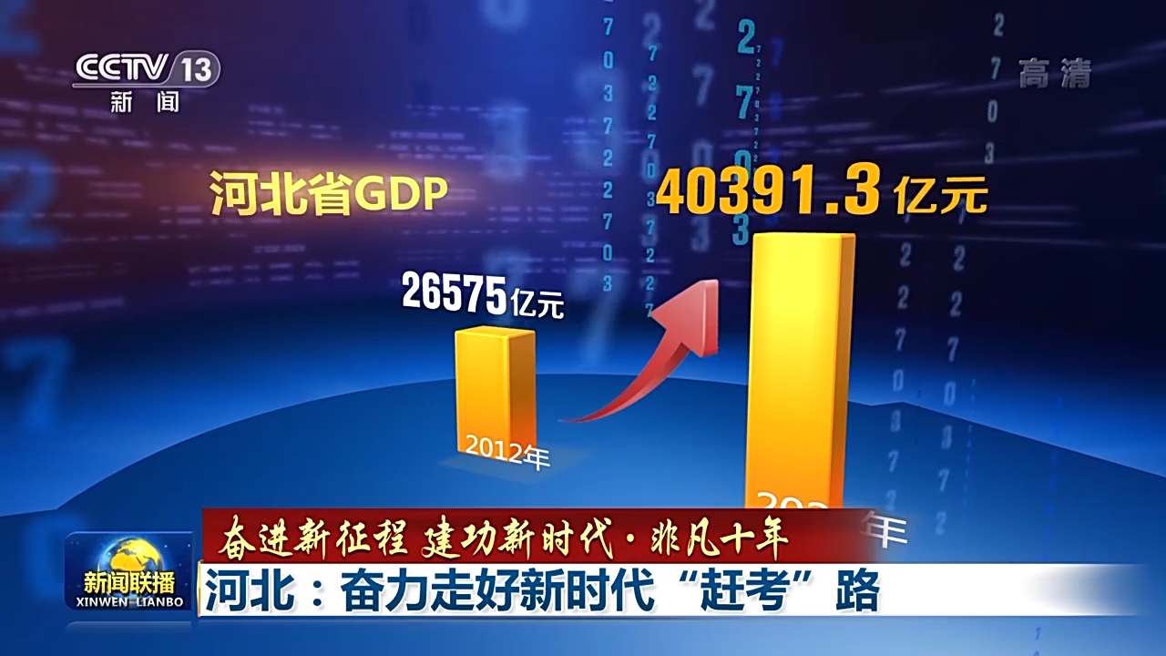 奋进新征程 建功新时代•非凡十年丨河北：奋力走好新时代“赶考”路