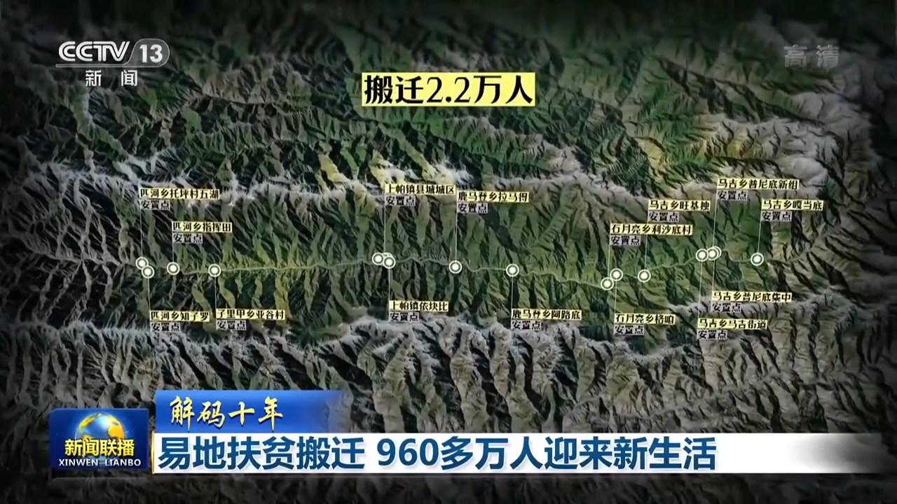 解码十年丨易地扶贫搬迁 960多万人迎来新生活