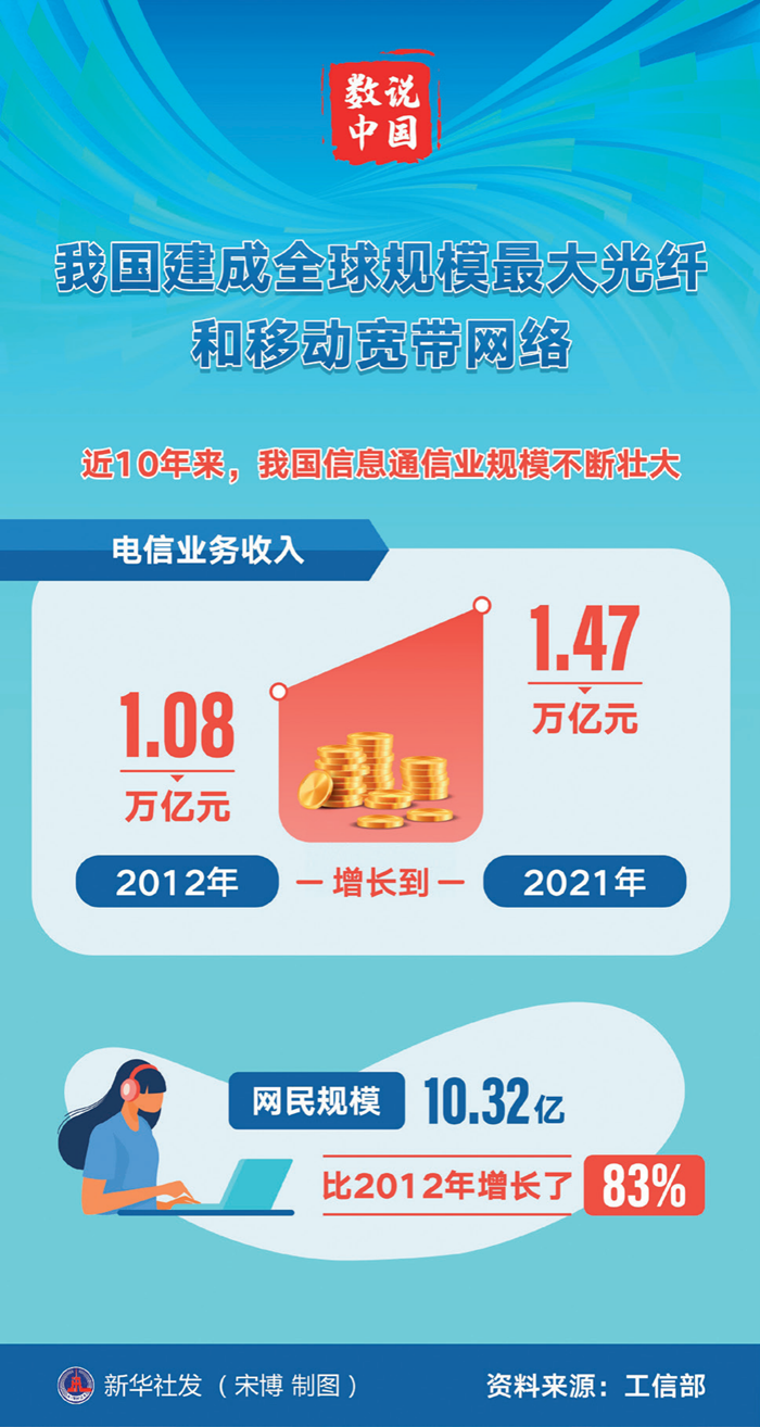 瞭望·治国理政纪事丨努力把我国建设成为网络强国