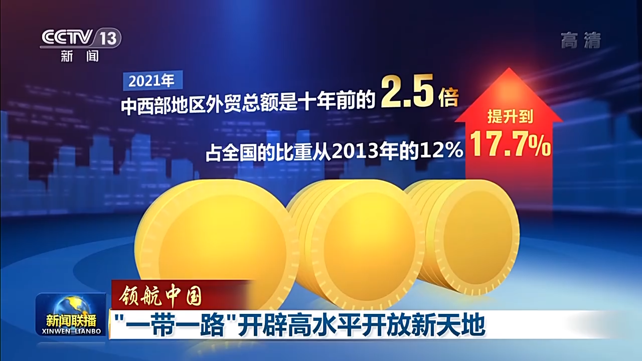“一带一路”开辟高水平开放新天地6.png
