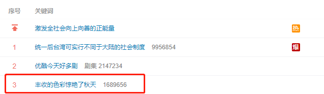 #云南丰收色彩惊艳了秋天#