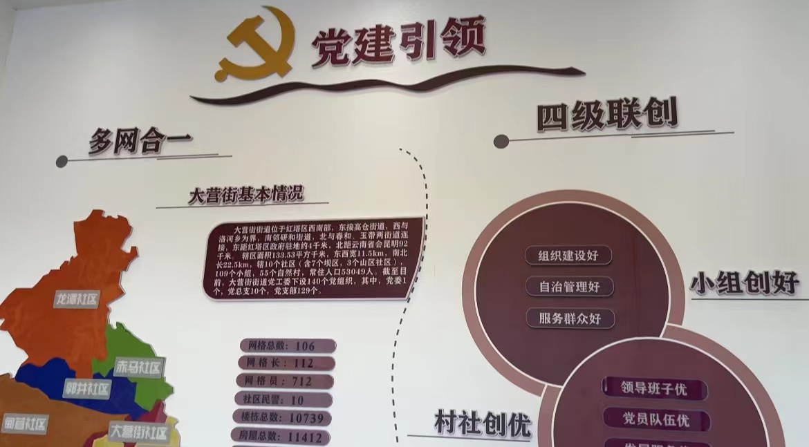 【奋进新征程 云南更平安】大营街基层治理服务中心