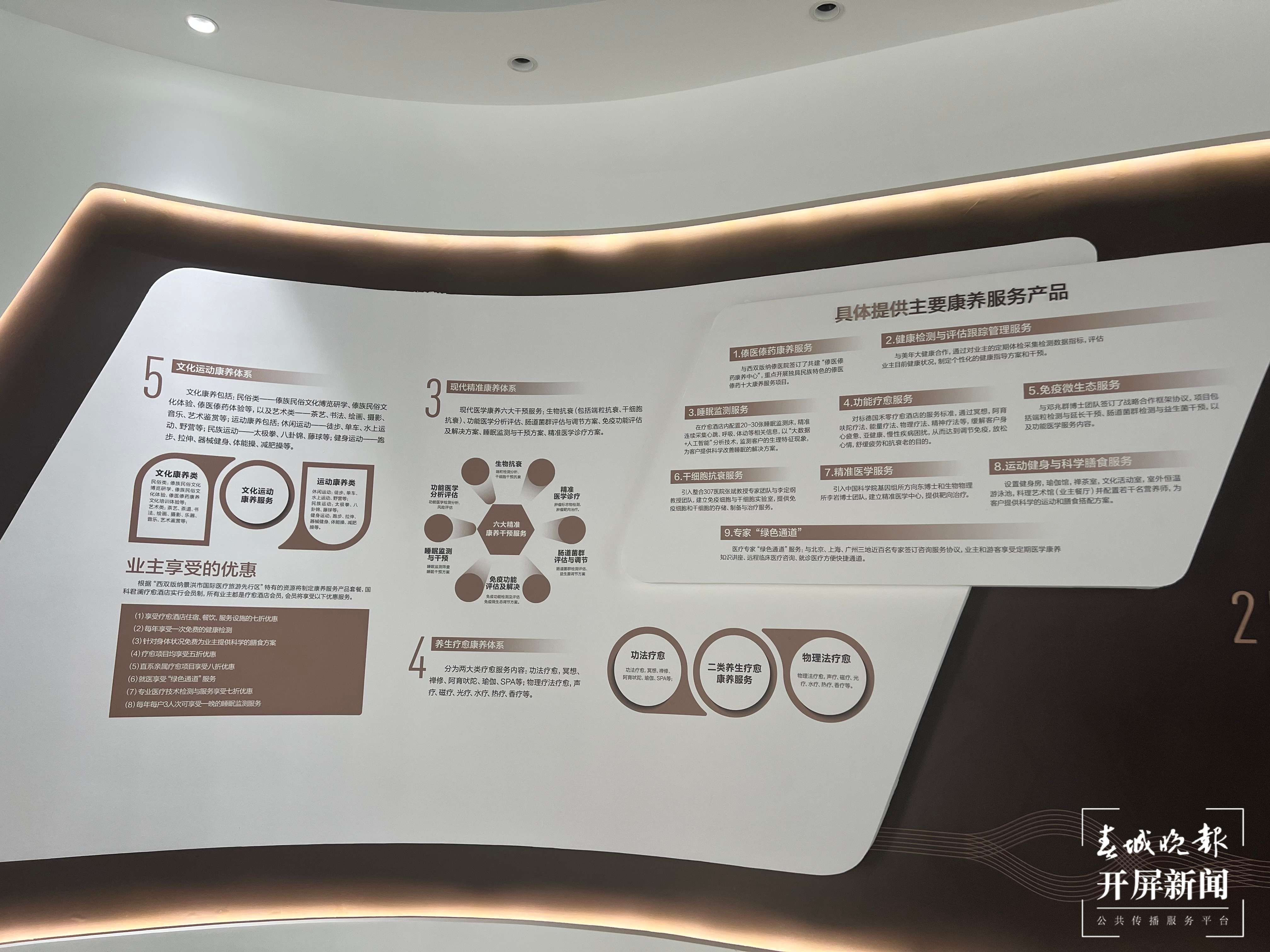 高质量发展看西双版纳 | 景洪市国际医疗旅游先行区：推进旅游业从观光游览向康养旅居型转变