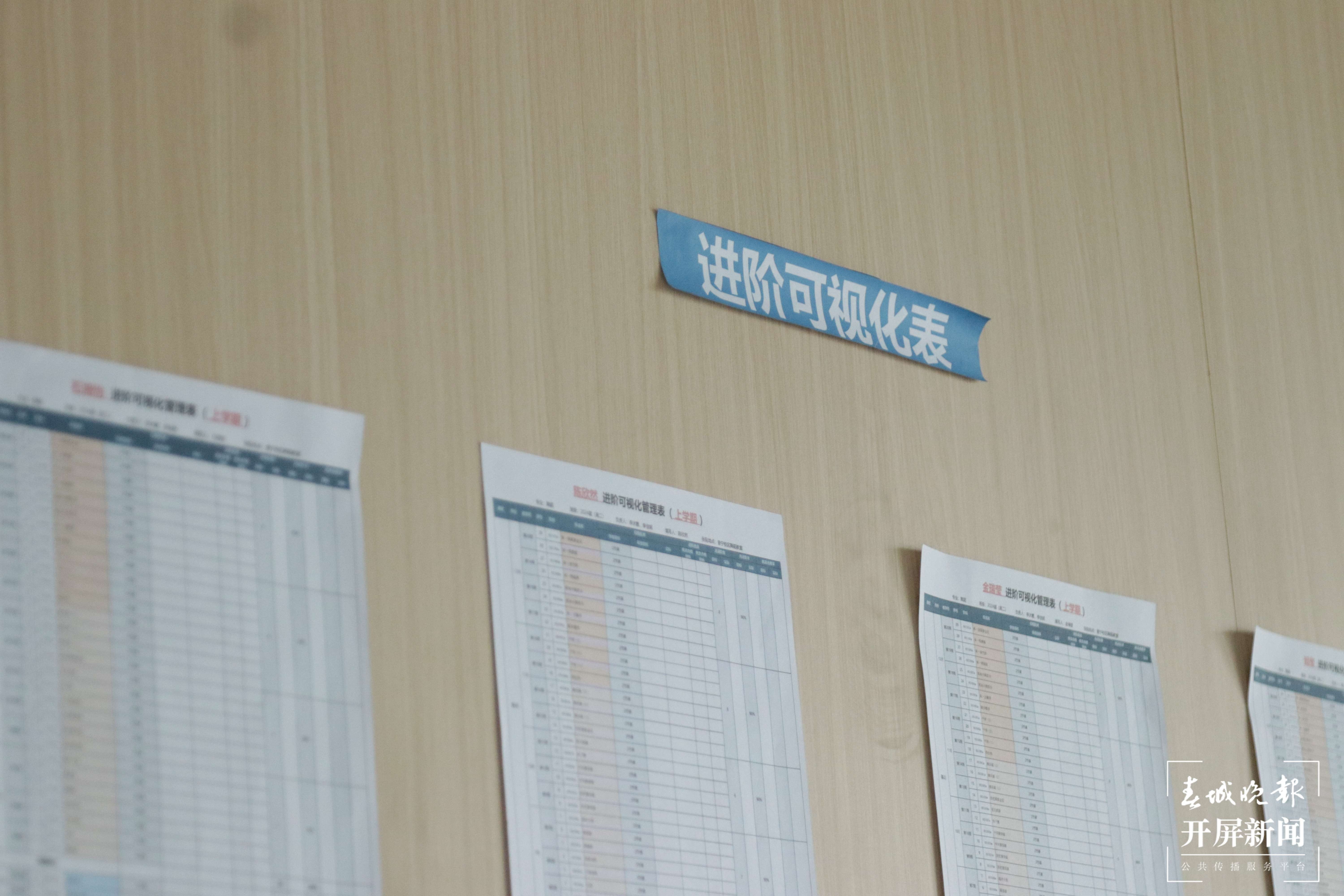 昆一中晋宁学校艺术班