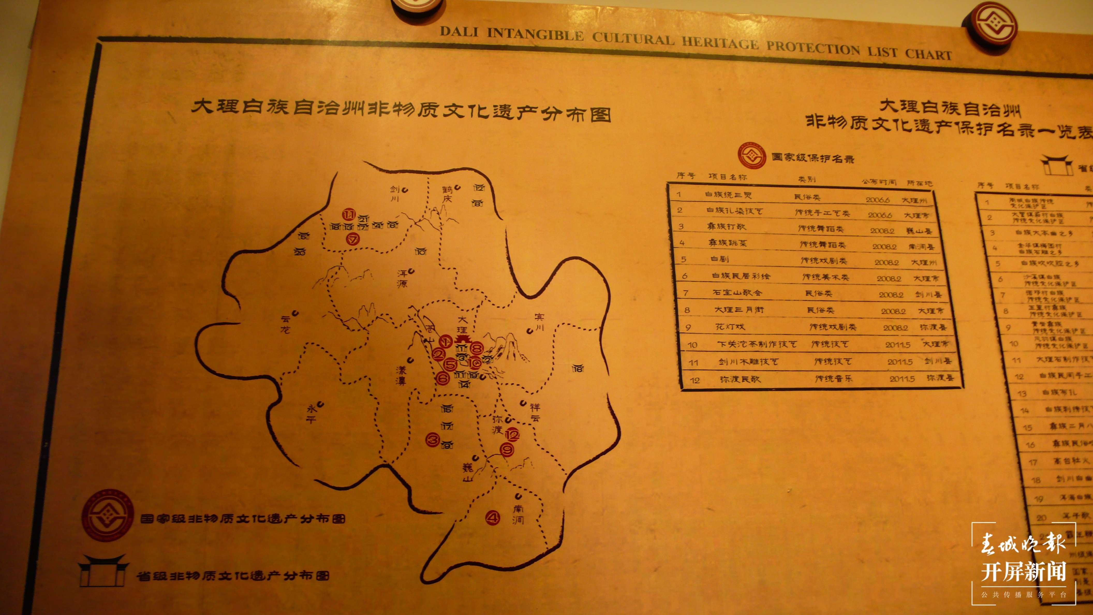 大理美好生活季｜跟着非遗游大理