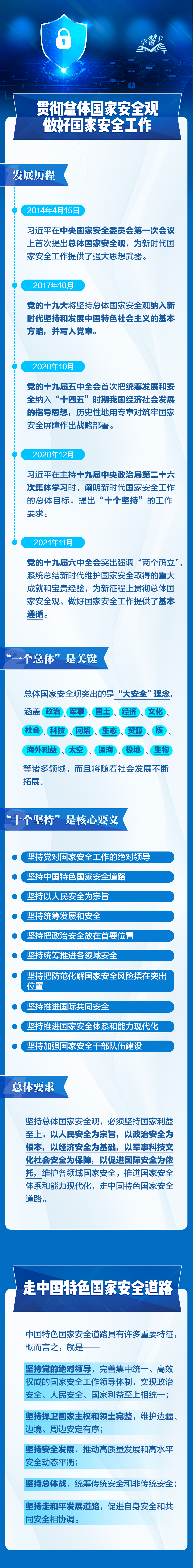 事关你我！一图全解总体国家安全观1.png