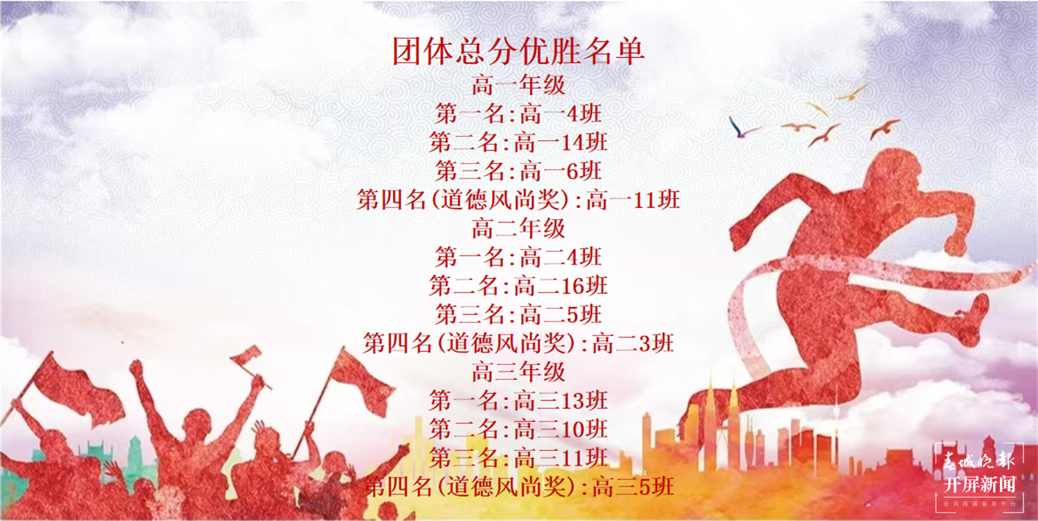 昆一中晋宁学校2024冬运会开幕