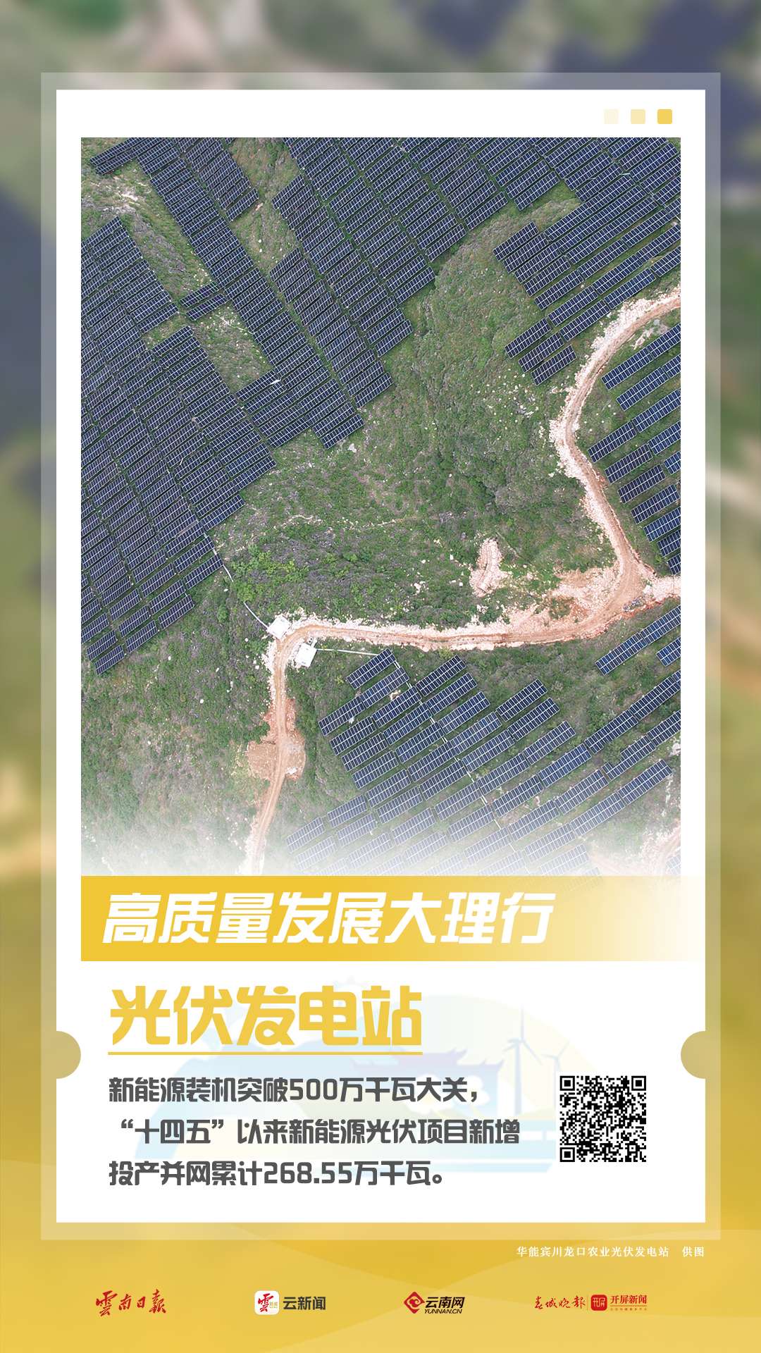 【海报】高质量发展看大理→