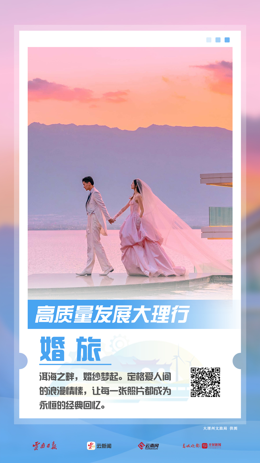 【海报】高质量发展看大理→