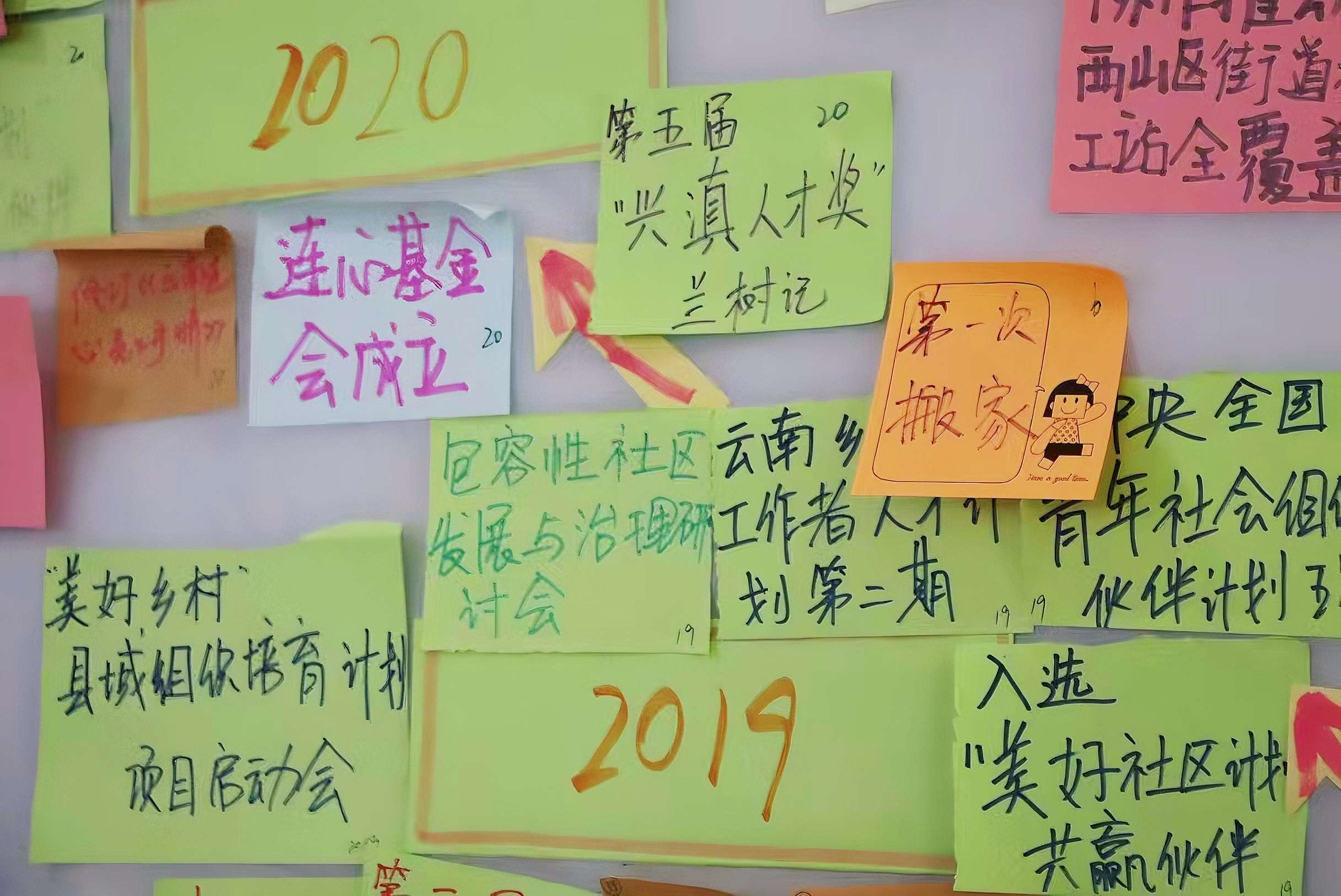 记录连心工作历程的便签墙一角.jpg