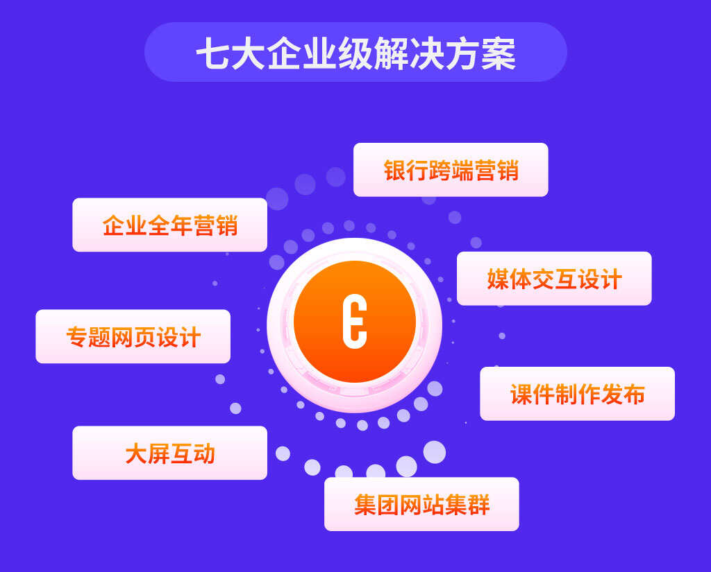 配图10