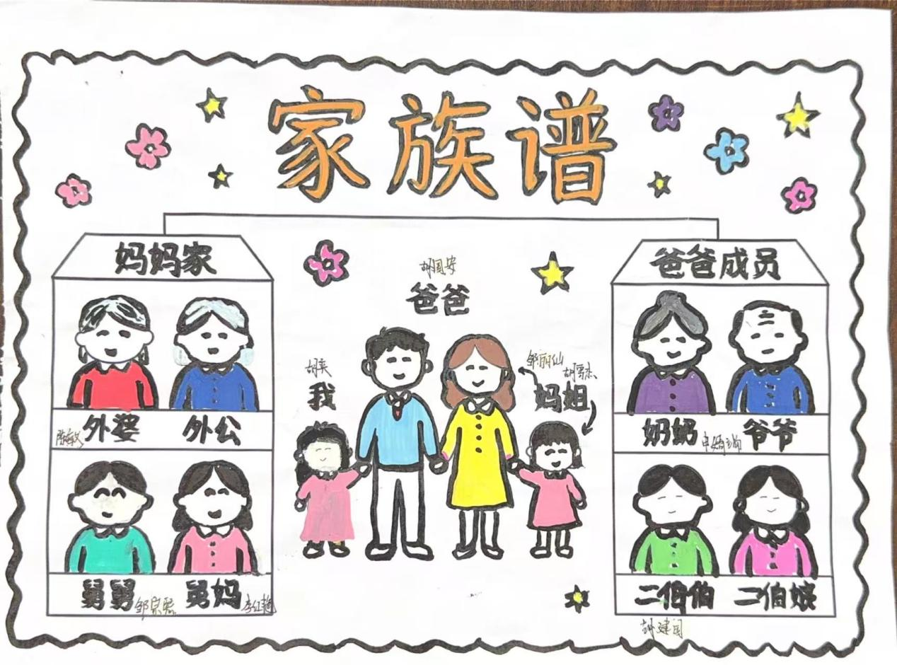 孝道作业1.png