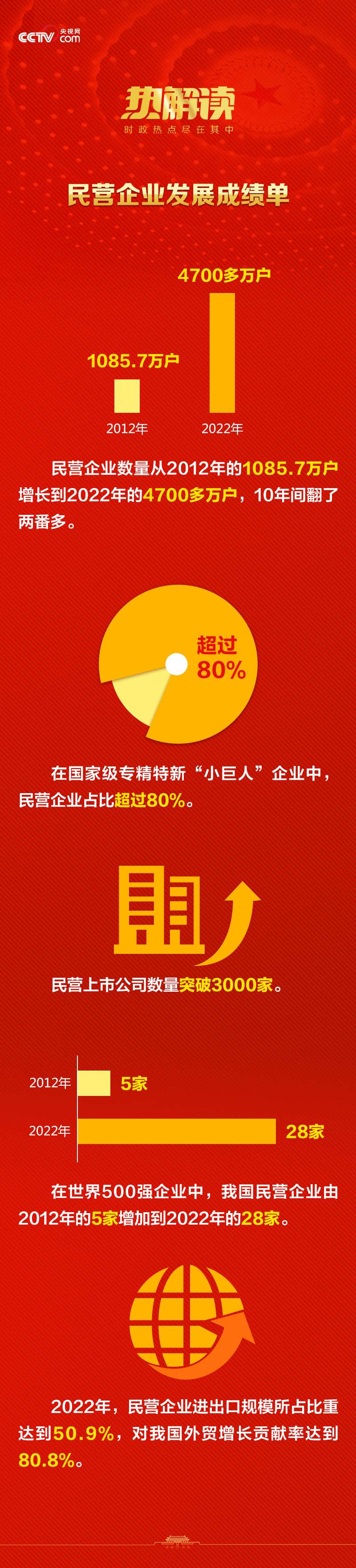 热解读|总书记用这十二个字为这些“自己人”提振信心