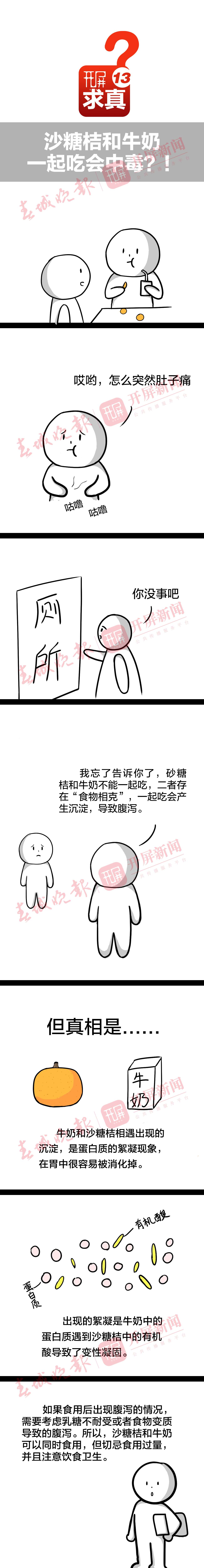 沙糖桔和牛奶 一起吃会中毒?!