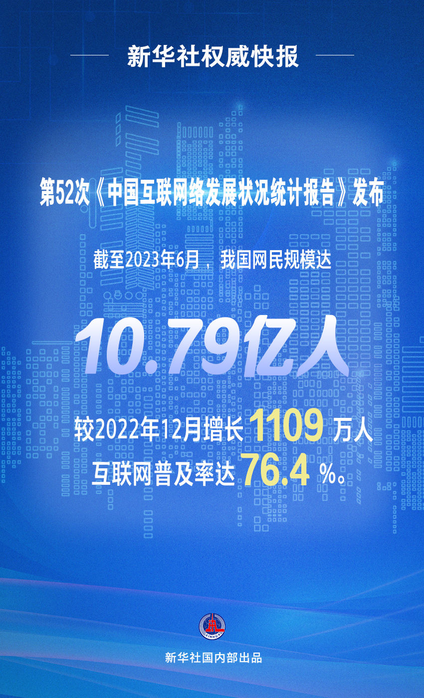 我国10.79亿网民共享美好数字未来.jpg
