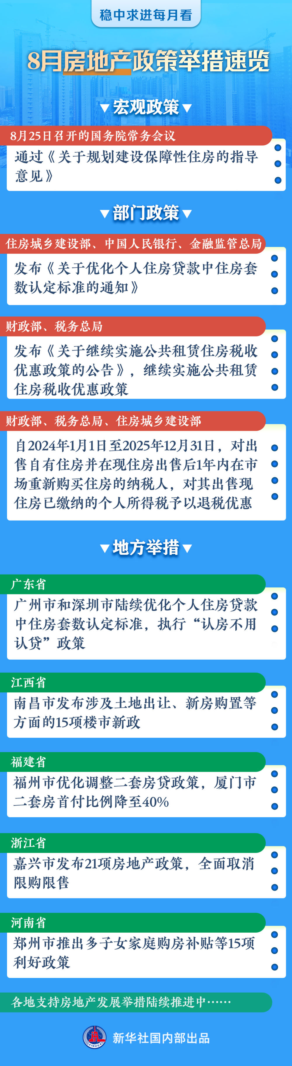 稳中求进每月看4.jpg