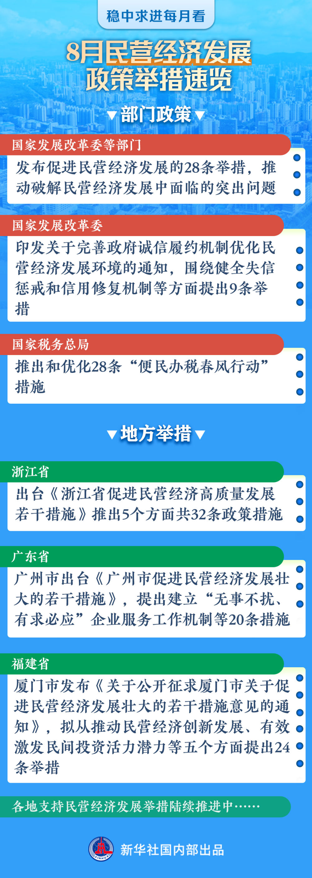 稳中求进每月看3.jpg