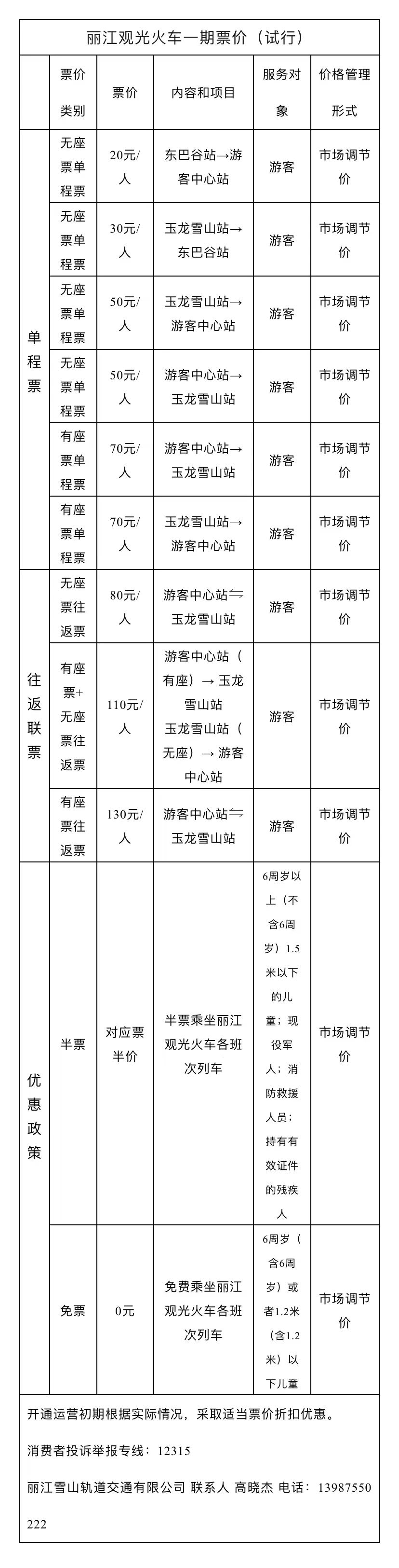 丽江观光火车一期票价(试行)公布