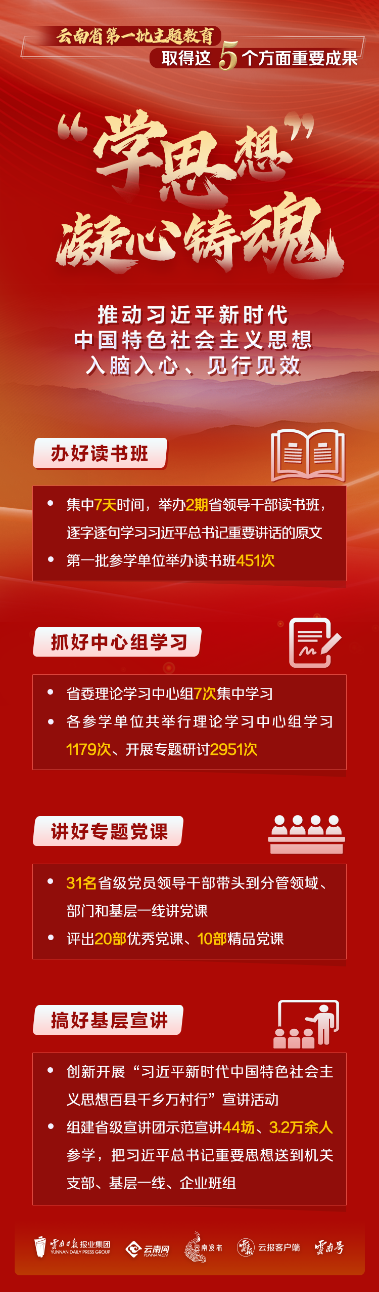 推进主题教育系列图解②.jpg