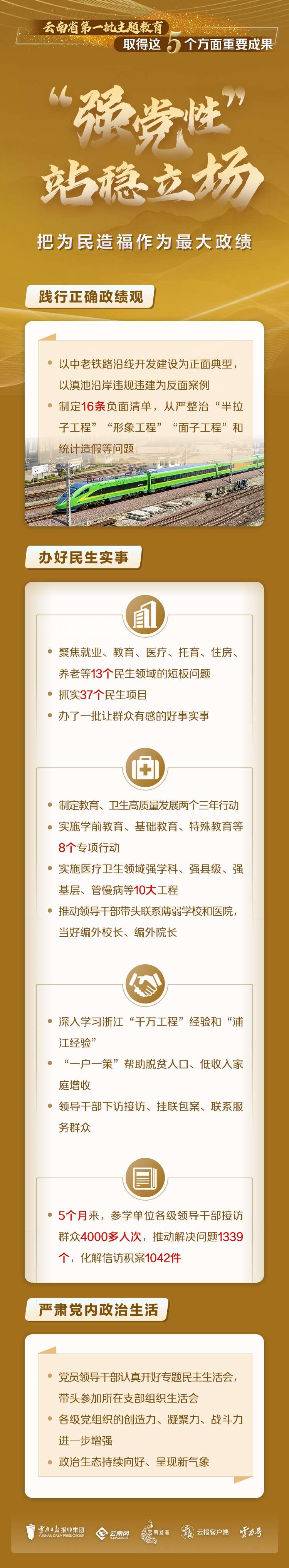 推进主题教育系列图解③.jpg