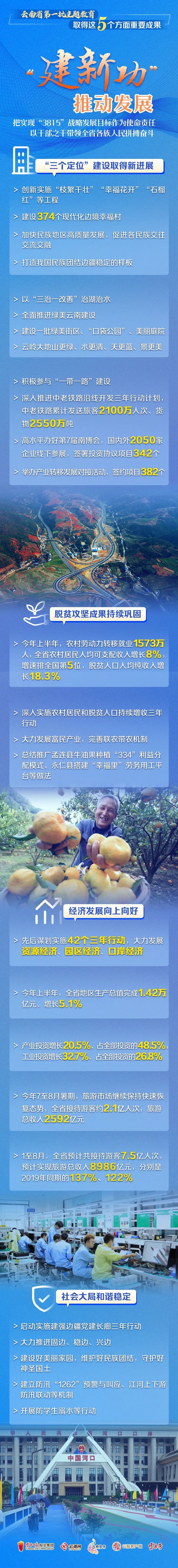 推进主题教育系列图解⑤.jpg