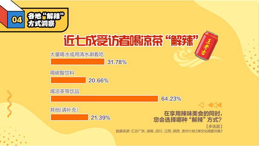 王老吉 (3).png
