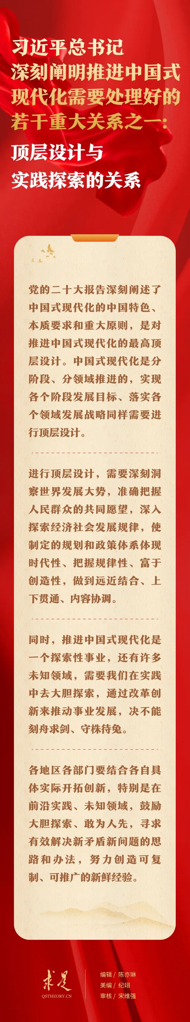 顶层设计与实践探索的关系1.jpg